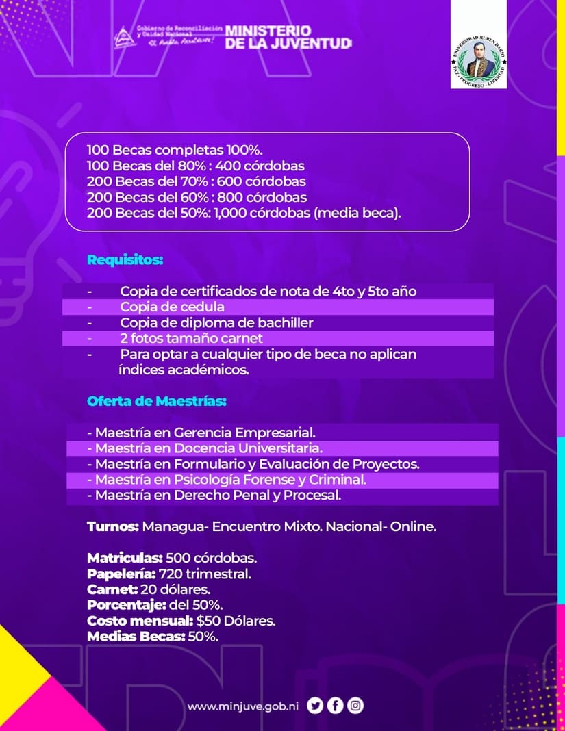 BECAS